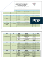 Novo - 2023.1 - 1º Semestre - Lotação Dos Professores Do Curso Técnico em Teatro