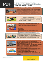 Agentes y Figuras de La Primera Infancia en La Decada de Lo 80S y 90S