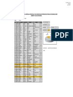 Todos - Informe Modulo II Ats 22