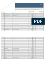 L1 Approved Petitions FY2015 12.27.17