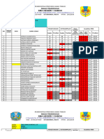 Kimia PTS 2021-2022 Absen