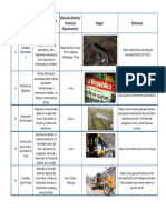 Obras de Transporte y Comunicaciones