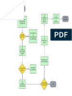 Annotated PROCESO20COMPRAS