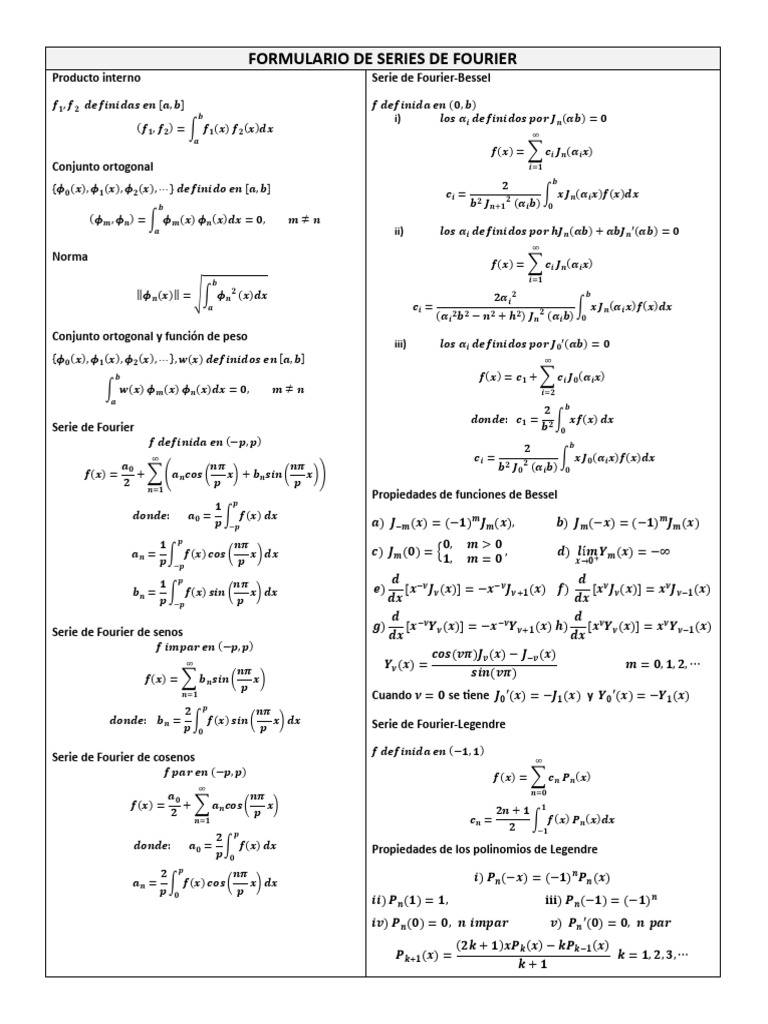 Formulario Series de Fourier | PDF | Mathematical Physics | Abstract ...
