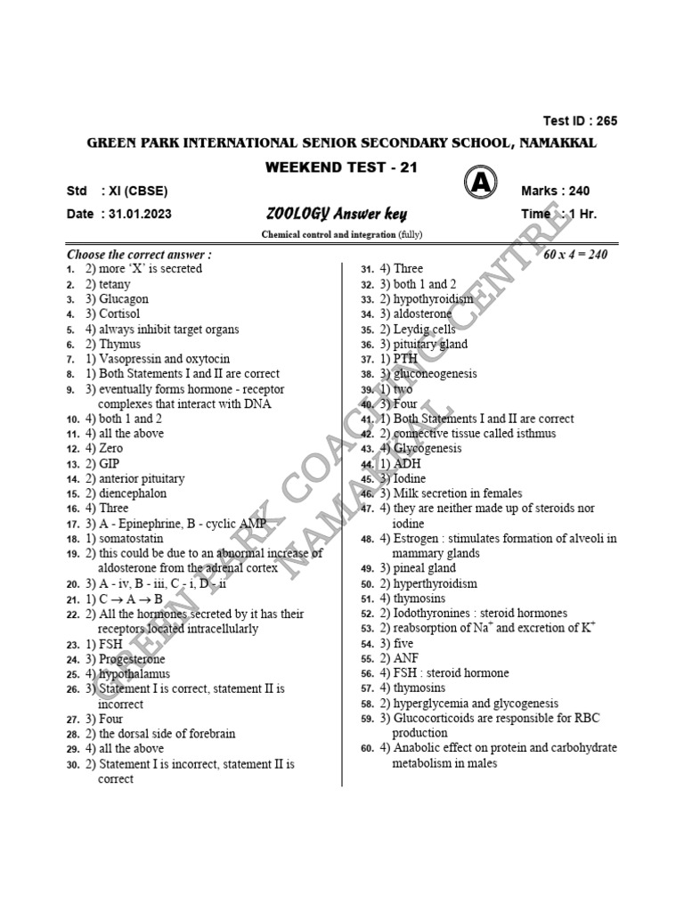 A31012023 Zoo Chemical Control Ans PDF Glucocorticoid Hormone