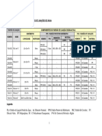 Anexo 2 - Componentes Dos Padrões de Ligações de Água