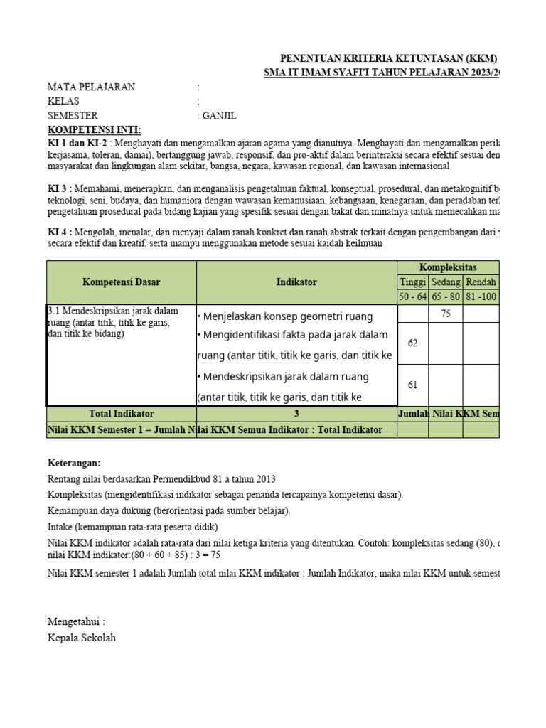 Format Penentuan KKM Wajib | PDF | Metode & Bahan Ajar | Seni