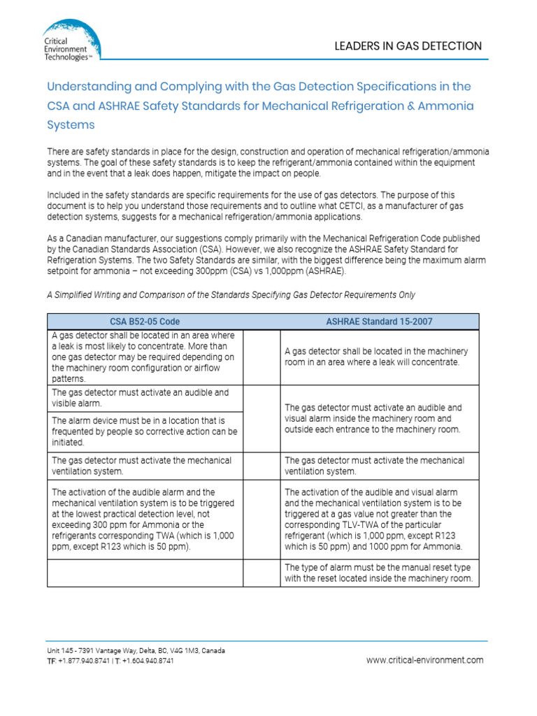 Gas Detection Safety Standards Refrigeration Ammonia PDF Switch Ammonia