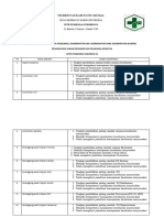 1.PERSYARATAN KOMPETENSI KAPUS, Koordinator UKM, UKP, PJ & Pelaksana Kegiatan