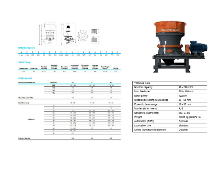 Technical Data of CS 430 | PDF