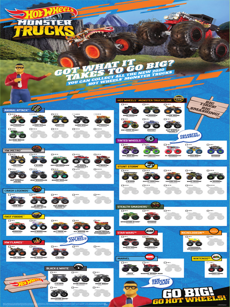 Hot Wheels Monster Truck Names
