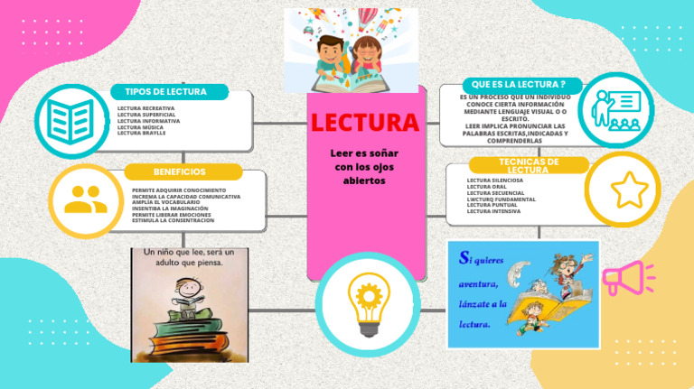 Técnicas y Beneficios de la Lectura | PDF