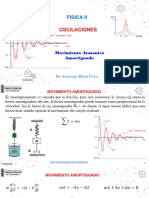 Unfv Fiei Fisica II - Electronica Movimiento Amortiguado