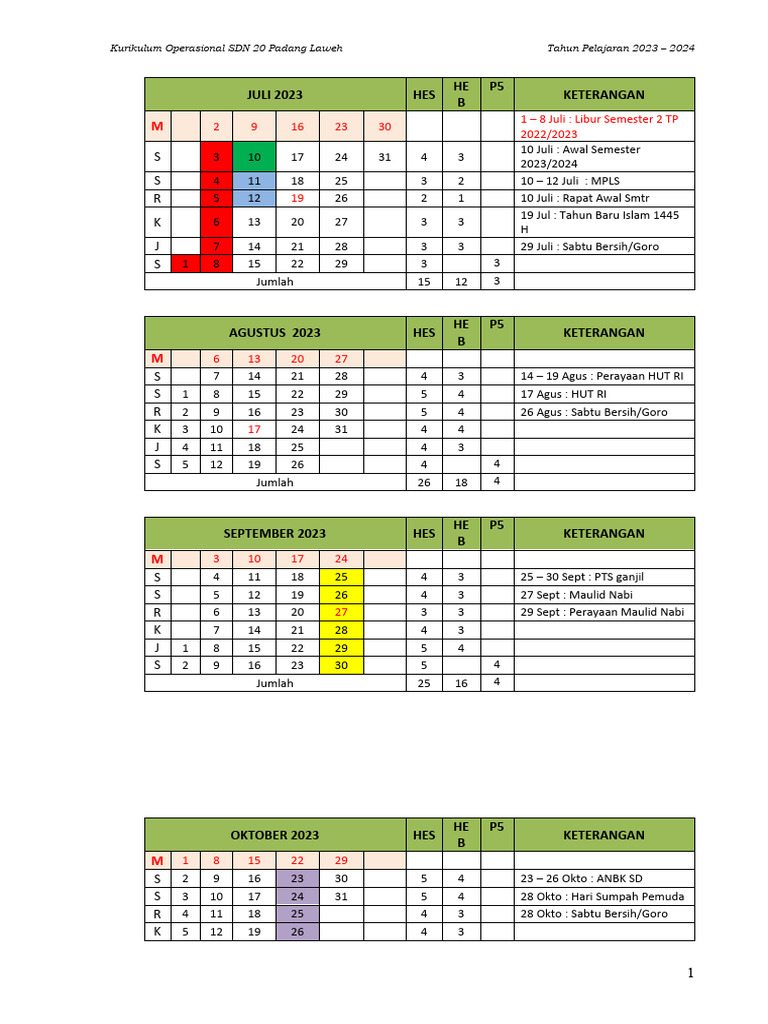Kalender Pendidikan | PDF