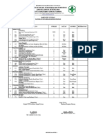 1.4.7.a Daftar Inventarisasi Sistem Utilitas