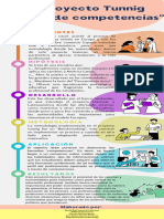 Proyecto