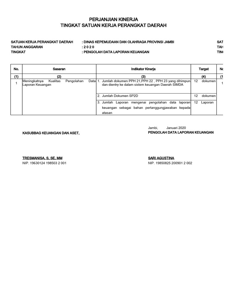 Lampiran Perjanjian Kinerja Tahun 2020 Pdf