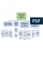 Diagrama de Dirección