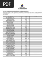 Escala de Performance Ecog | PDF | Autoajuda | Bem-estar