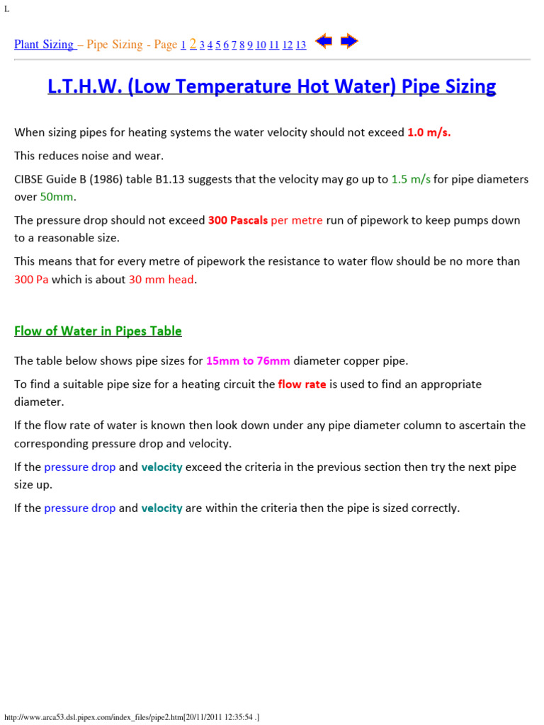 L.T.H.W. (Low Temperature Hot Water) Pipe Sizing 1.5 M/s 50mm PDF