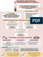 Infografía DUA - Compressed-2