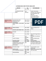 Jadwal Latihan Pesta Siaga UM