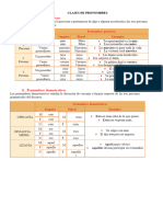 Clases de Pronombres