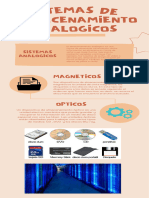 Estructuras y Funcionamiento de Sistemas Digitales