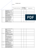 Instrumen Audit (Farmasi)