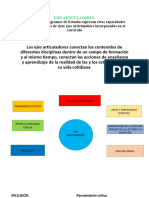 Ejes Articuladores y Campos F de La Nem | PDF | Inclusión (Educación ...