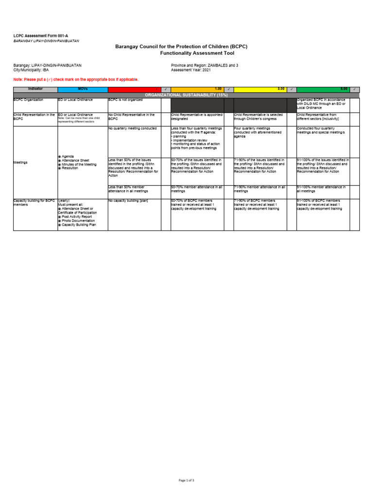 BCPC Functionality Assessment 2021 | PDF