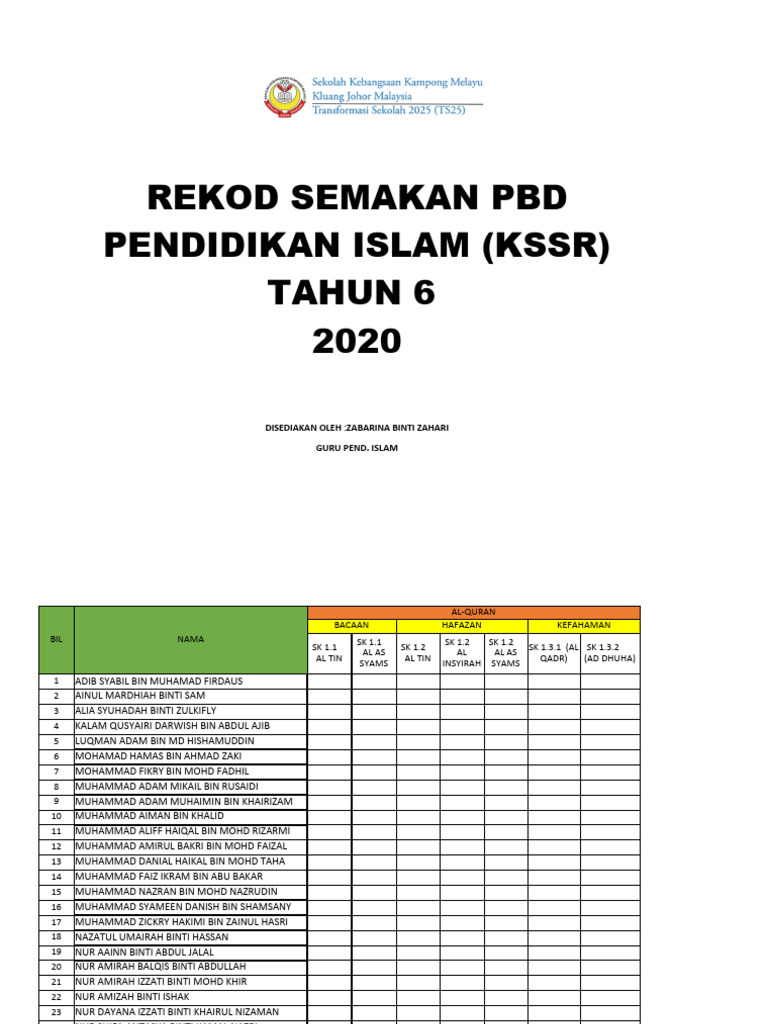 Pbd Tahun 6 Zabarina Pdf Monotheistic Religions Quran