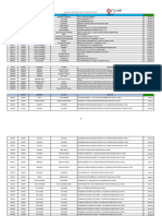 Listado Chiapas Feb 2023 PDF