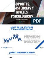 Soportes, Resistencias y Niveles Psicológicos