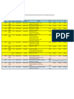 Programación Enero-Julio OSRJM Actualizado