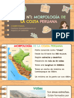 Sesión N°1 - Morfología de La Costa Peruana