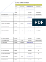 List Cust Nautica Agustus 2020