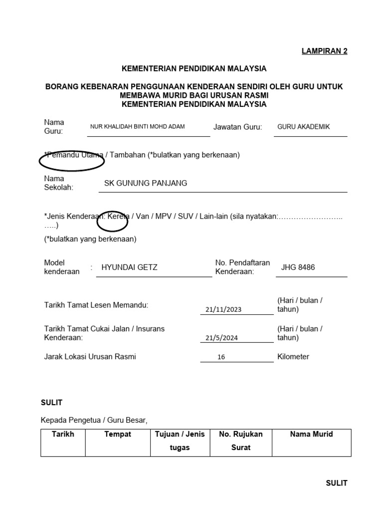 Kebenaran Guru Guna Kenderaan | PDF