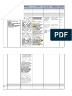 Propósito y Evidencia de Aprendizaje UA 7