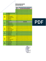 Jadwal, Absen Uas Ganjil 2020-2021 Rev.