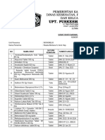 SBBK Pustu Dan Ponkesdes Bulan Maret 2023