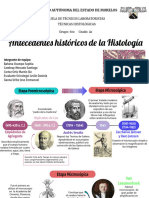 Antecedentes Históricos de La Histología - Escuela de Técnicos Laboratoristas