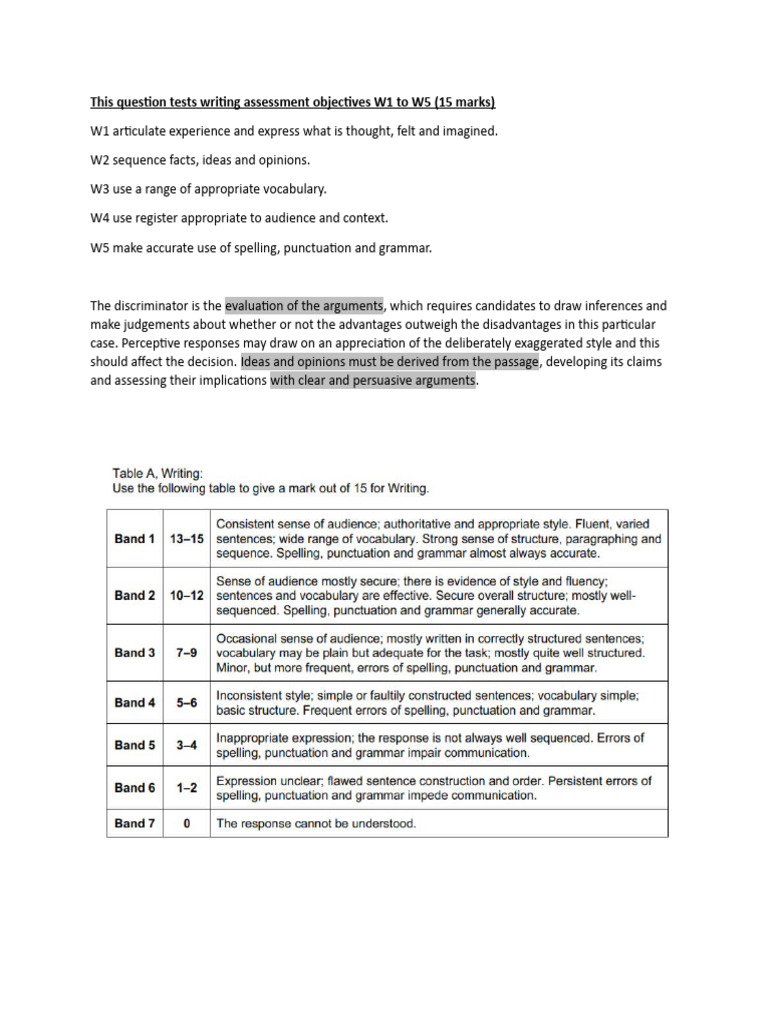 Marking scheme igcse lang 2015 pdf