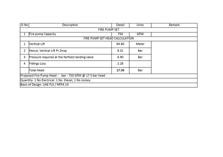 Fire Pump Sizing PDF