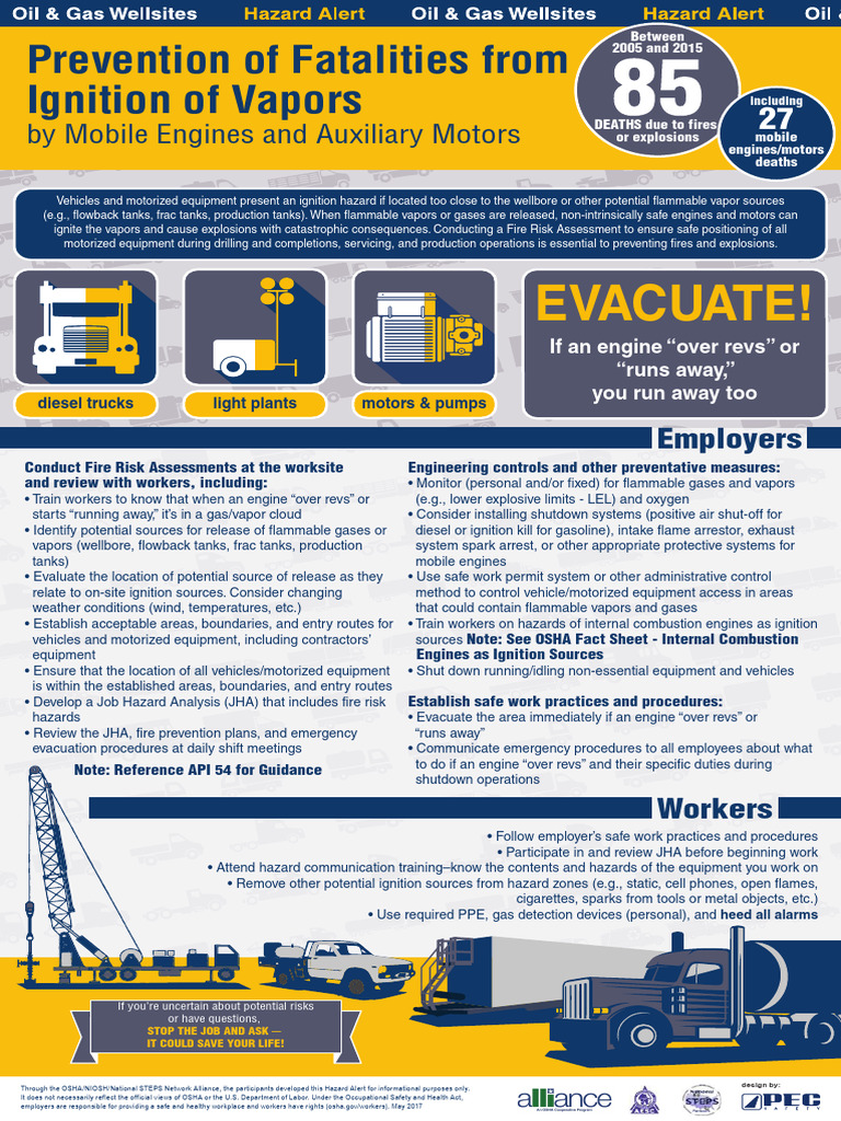 Mobile Engine Hazard Alert 05 31 17 Download Free PDF Engines Fires