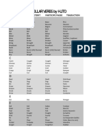 Irr Verbs List Huito Alpha - Organized