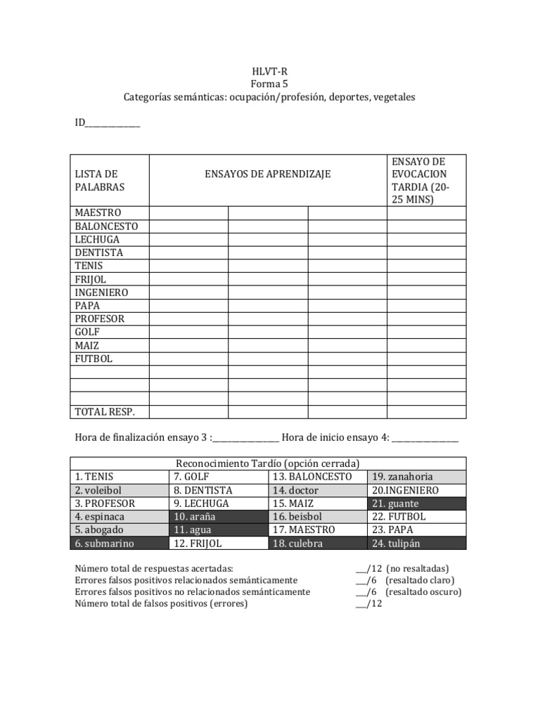 Prueba de Aprendizaje Verbal HVLT-R | PDF