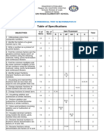 Mathematics 4 - Q2 - PT