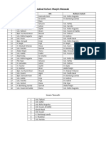 Jadwal Kultum Masjid Attawaab