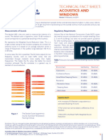 AGWA TFS Acoustics and Windows